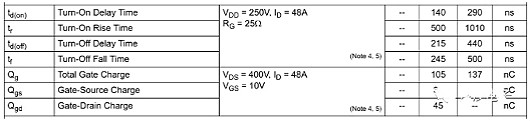 MOS管驅(qū)動電流估算及MOS驅(qū)動的幾個特別應(yīng)用解析-KIA MOS管