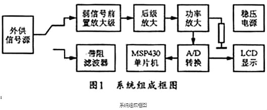 MOS管電路圖-MOS管功率放大器電路圖文詳解-KIA MOS管