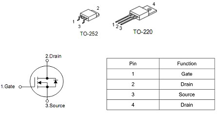 MOS管,50N06,50A/60V