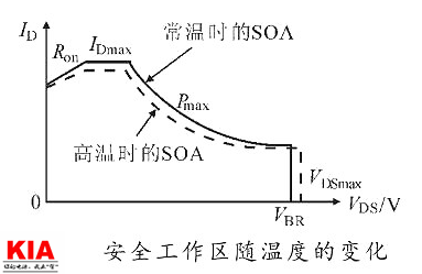 mos管炸機(jī)