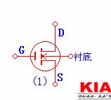 場效應(yīng)管類型