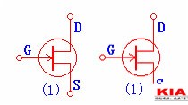 場(chǎng)效應(yīng)管知識(shí)詳解-細(xì)說(shuō)場(chǎng)效應(yīng)管類型及其他知識(shí)（圖文）-KIA MOS管