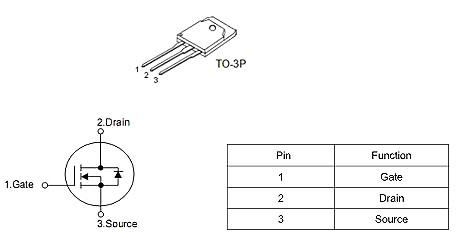 KNX3320A參數(shù) MOS管200V90A