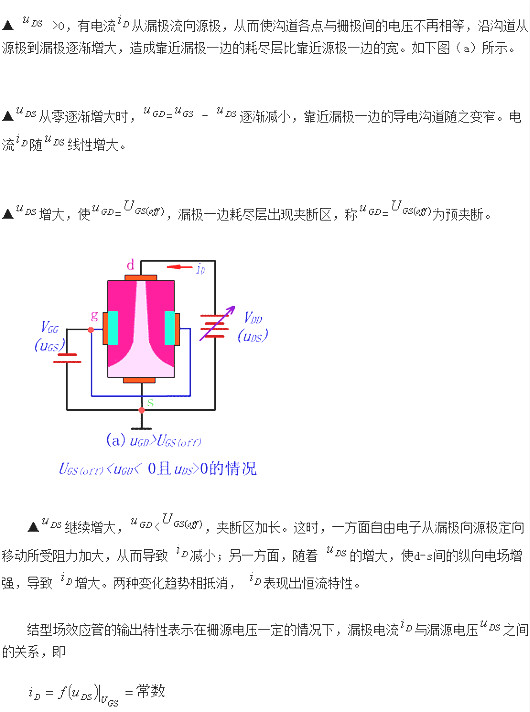 JFET,場(chǎng)效應(yīng)管