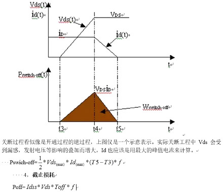 MOS管開關頻率,MOS開關