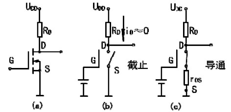 MOS管開關(guān)電路圖（八款MOS管開關(guān)電路圖設(shè)計?）KIA MOS管