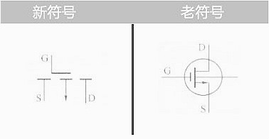 場效應(yīng)管的符號