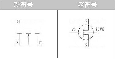 場效應(yīng)管的符號