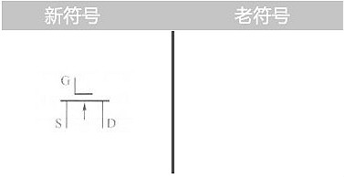 場效應(yīng)管的符號