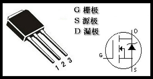 場效應(yīng)管的符號與三個極,G、S、D詳解-KIA MOS管