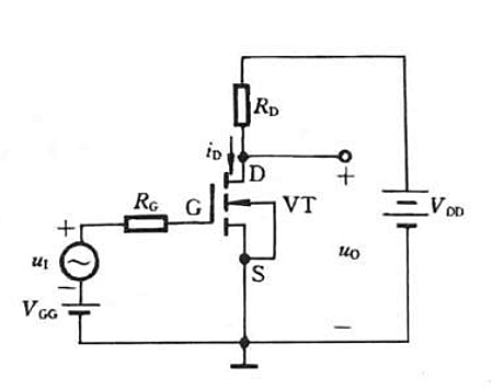 場效應(yīng)管靜態(tài)工作點(diǎn)解析及設(shè)置靜態(tài)工作點(diǎn)的要求-KIA MOS管