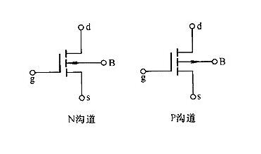 場(chǎng)效應(yīng)管知識(shí)-話(huà)說(shuō)場(chǎng)效應(yīng)管的導(dǎo)通電阻-KIA MOS管