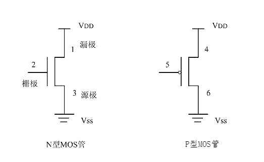 必看好文-MOS管構(gòu)成的基本門(mén)邏輯電路解析-KIA MOS管