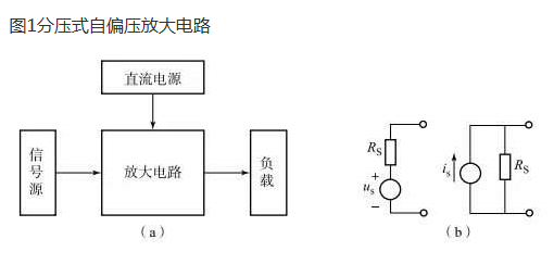 場(chǎng)效應(yīng)管的組成及場(chǎng)效應(yīng)管的三種組態(tài)電路詳解-KIA MOS管