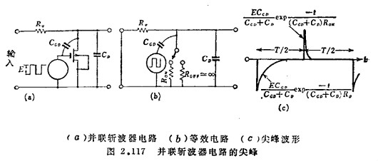 MOS管知識(shí)-MOS晶體管的恒流性偏移詳細(xì)分析-KIA MOS管