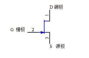 用通俗易懂的話讓你明白場效應管是什么-KIA MOS管