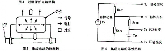 MOS管保護措施