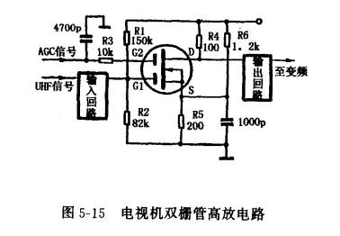 雙柵MOS場效應(yīng)管