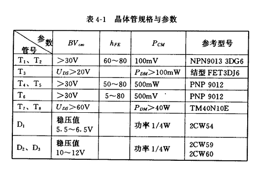 V-MOS場(chǎng)效應(yīng)管功放