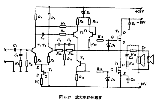 MOS管知識(shí)，V-MOS場(chǎng)效應(yīng)管功放工作原理-KIA MOS管