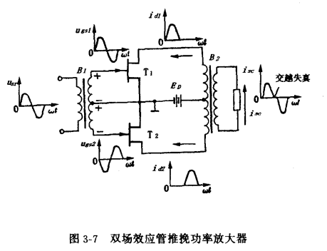 解析雙場效應管推挽功率放大器知識-圖文分享-KIA MOS管