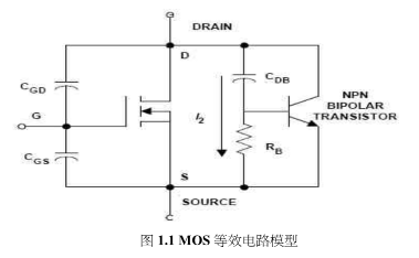 MOS管Qg概念