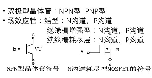 場效應(yīng)管與晶體管的比較，區(qū)別詳細(xì)分析-KIA MOS管