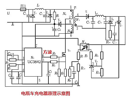 方波信號驅(qū)動場效應(yīng)管