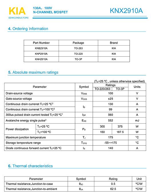 100V130A|KNX2910A中文資料