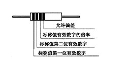 ?如何識別電子元器件？一定要看這篇-KIA MOS管