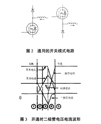 MOS管柵極驅(qū)動(dòng)電阻