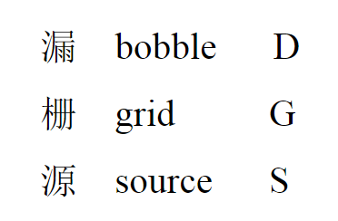 判斷場效應(yīng)管的質(zhì)量