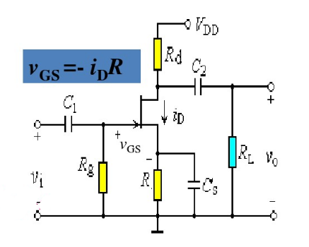 場效應(yīng)管放大電路特點 