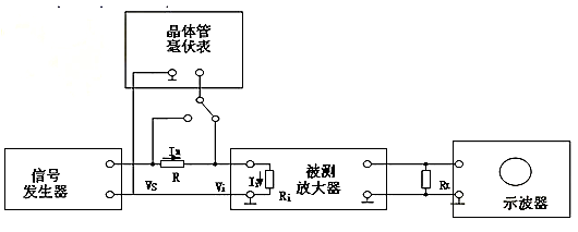 場效應管，共源極放大器