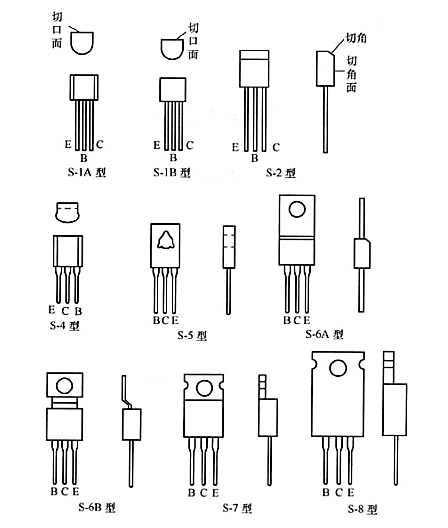 三極管，場效應(yīng)管，引腳