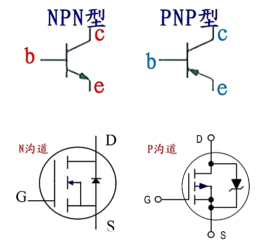 三極管，場效應(yīng)管，引腳