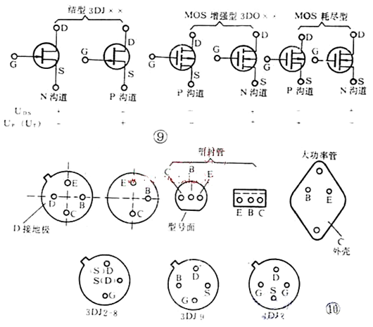 三極管，場效應(yīng)管，引腳