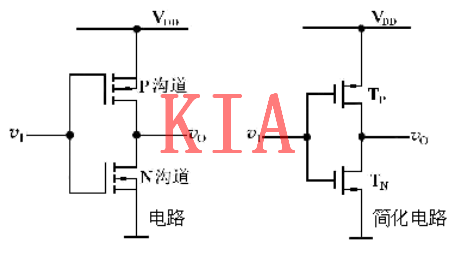 MOS知識(shí)分享|CMOS邏輯門(mén)電路干貨解析-KIA MOS管