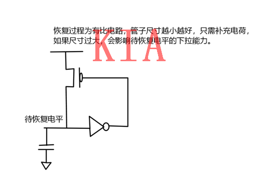 MOS管，傳輸管