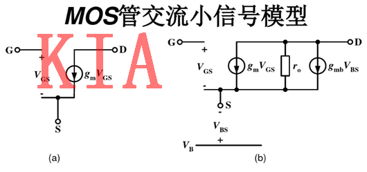 MOS知識-MOS管交流小信號模型分析-KIA MOS管