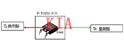 MOSFET，線性穩(wěn)壓電路