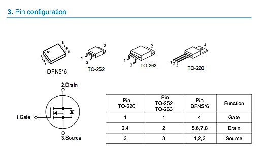 KNX3204A|40V100A參數(shù)規(guī)格|免費送樣，原廠直銷-KIA MOS管