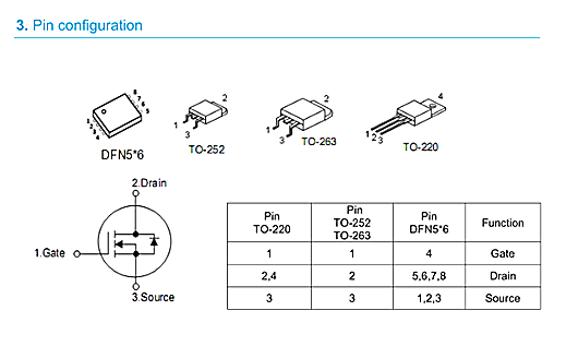 MOS管，KNX3204A，40V100A
