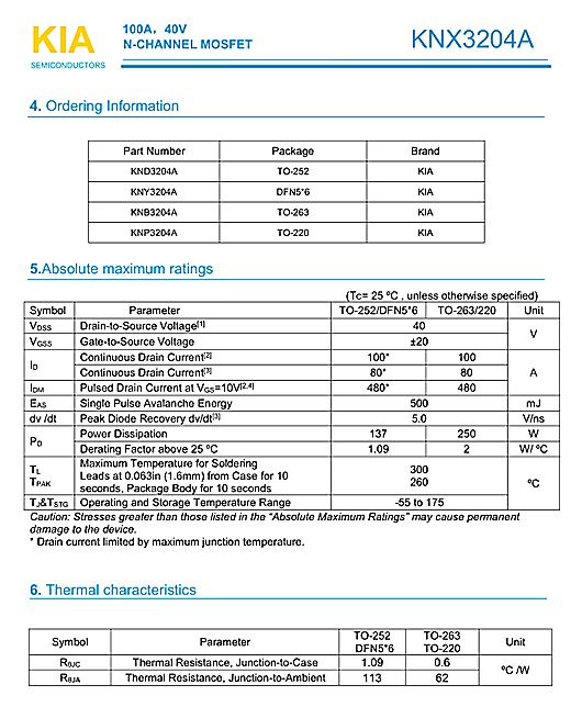 MOS管，KNX3204A，40V100A