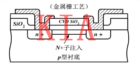 MOS，無源器件，電阻