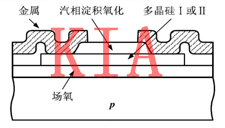 MOS，無源器件，電阻