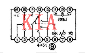 MOS模擬開關(guān)，場效應(yīng)管