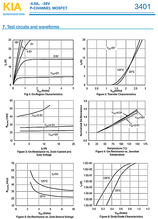 MOS管，KIA3401，-30V-4.0A