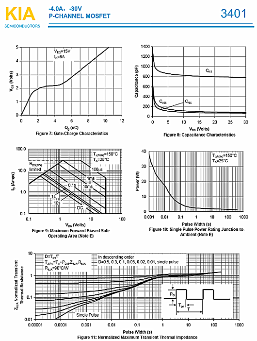 MOS管，KIA3401，-30V-4.0A
