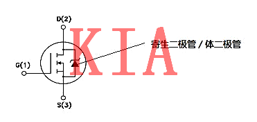 MOS管雙向?qū)罢?、反向?qū)☉?yīng)用解析-KIA MOS管